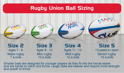 Info And Tips Rugby Union Ball Sizing Guide 